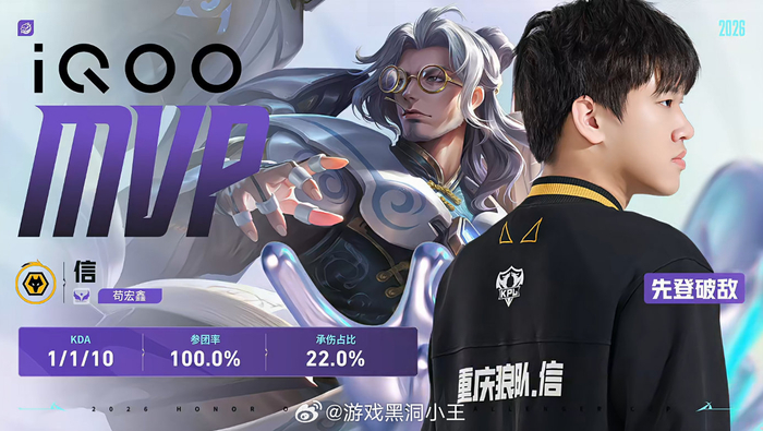 狼队1比0胜好厚米，信获鲁班大师MVP|重庆狼队|电竞赛事讨论|小局|比分_新浪体育_新浪新闻